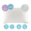 Almohada Súper Confort