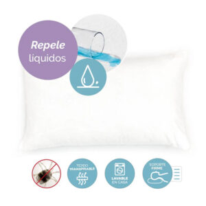 Alomhada Antiviral Impermeable