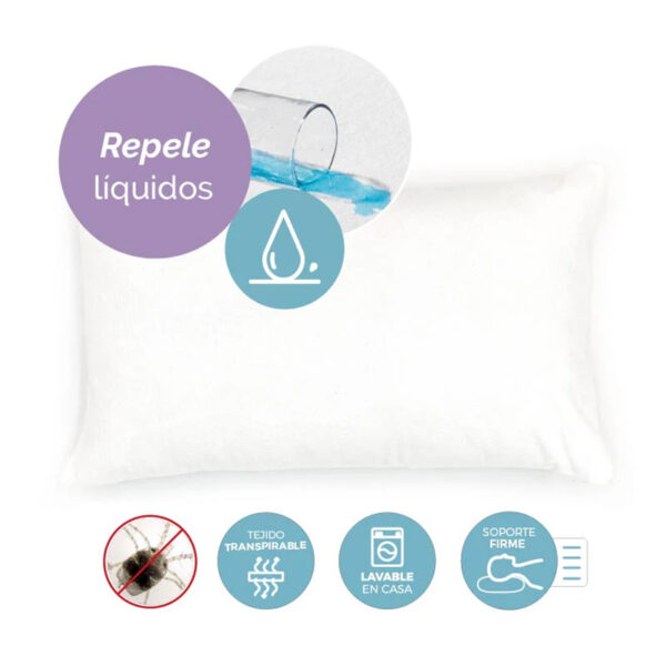 Alomhada Antiviral Impermeable