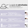 Almohada Vialifresh