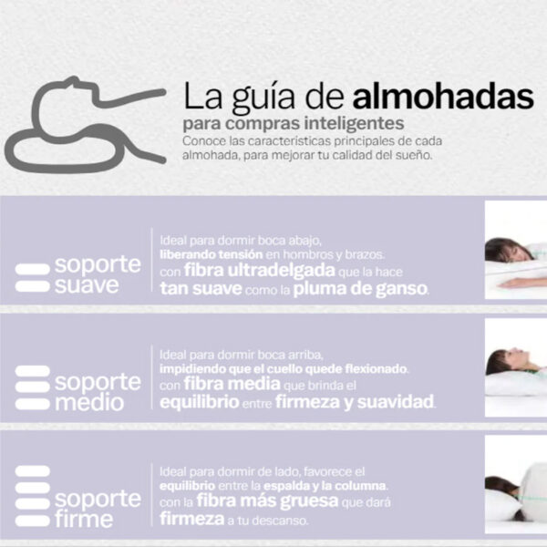 Almohada Vialifresh